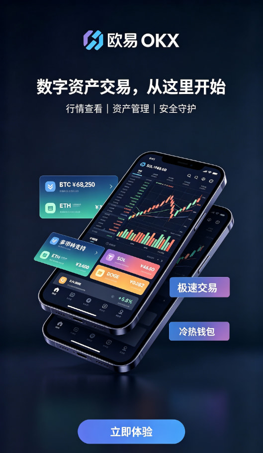 欧交易所app官方网站入口交易操作步骤